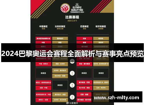 2024巴黎奥运会赛程全面解析与赛事亮点预览
